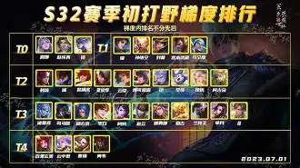 赛地聚焦——社区盾清晨热度飙升，波士顿凯尔特人止住颓势，震撼外界，医务组通报恢复